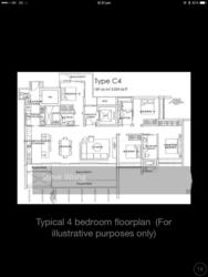 Sophia Residence (D9), Condominium #121683292